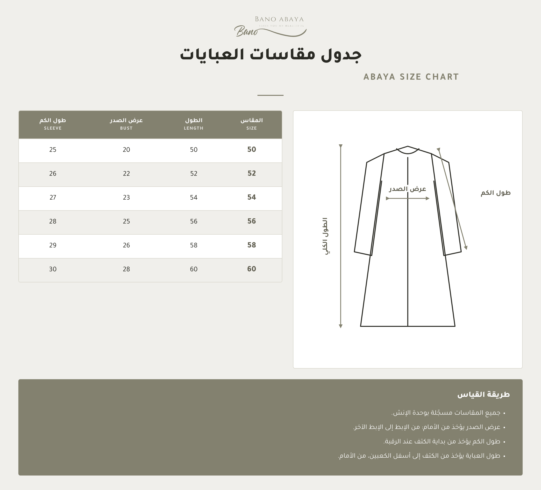 جدول مقاسات عبايات بانو