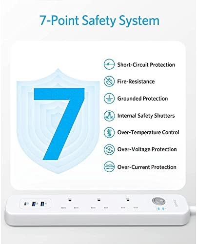 توصيلة من شركة انكر 2 متر  6 في 1  مع 3 مانفذ  USB-C