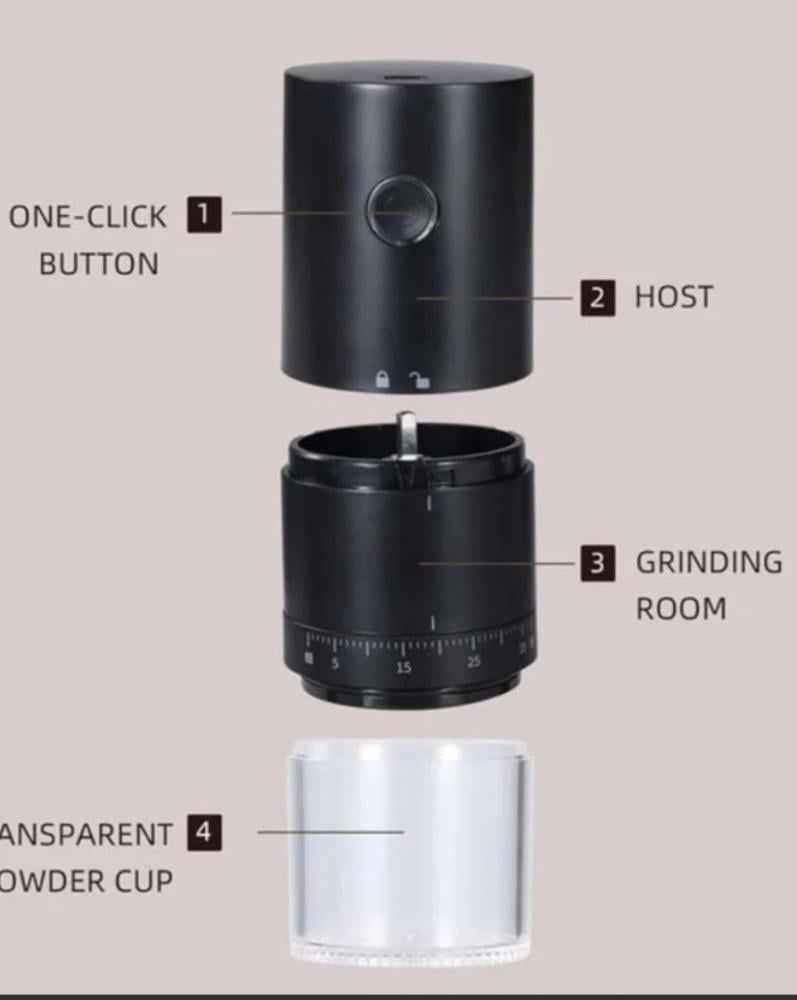 طاحونة كهربائية