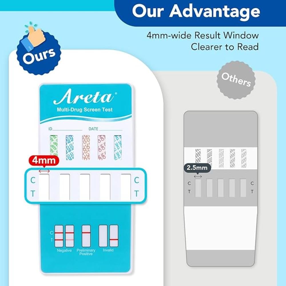 تحليل خمس مواد