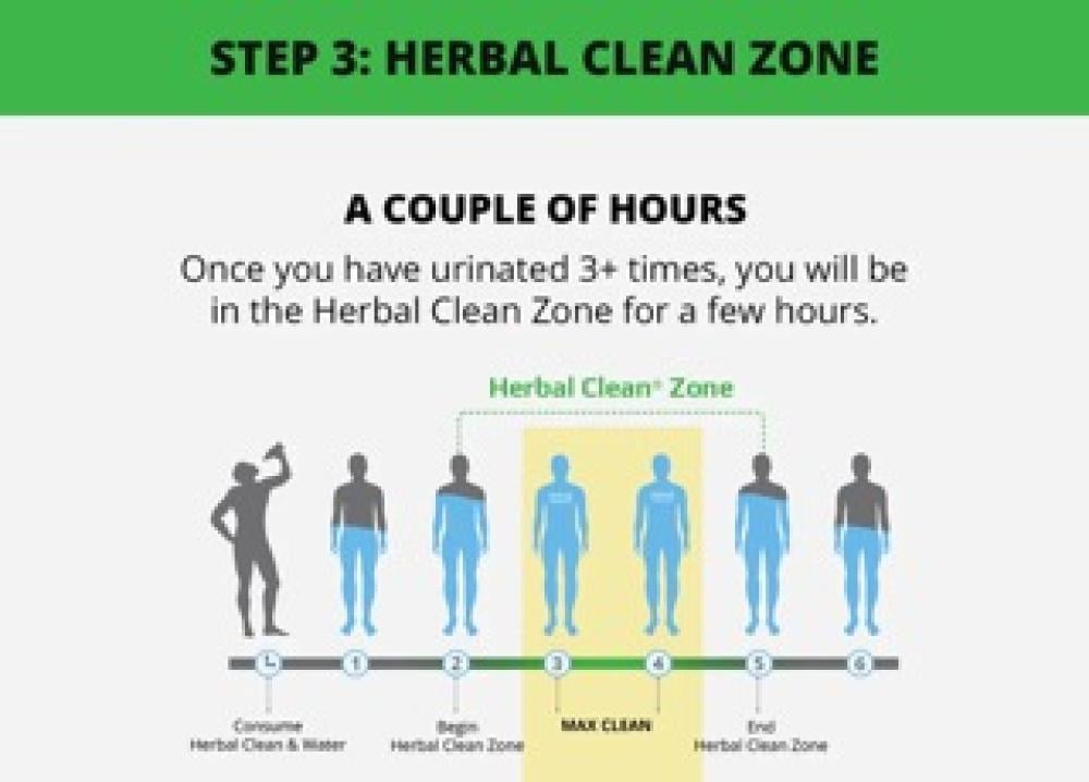 منظف السموم كيو كاربو QCarbo 32 لتنظيف الجسم قبل تحليل المخدرات في الس