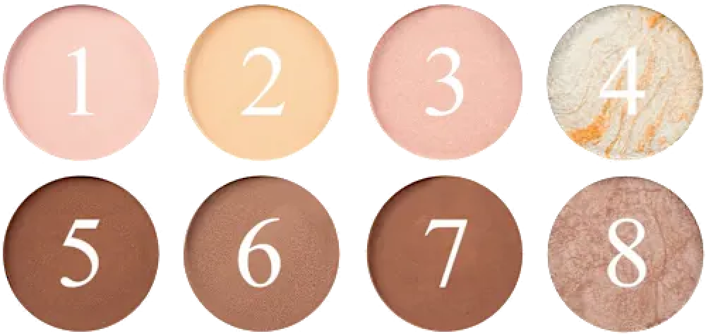 باليت ألترا كونتور للوجه من ريفوليوشن