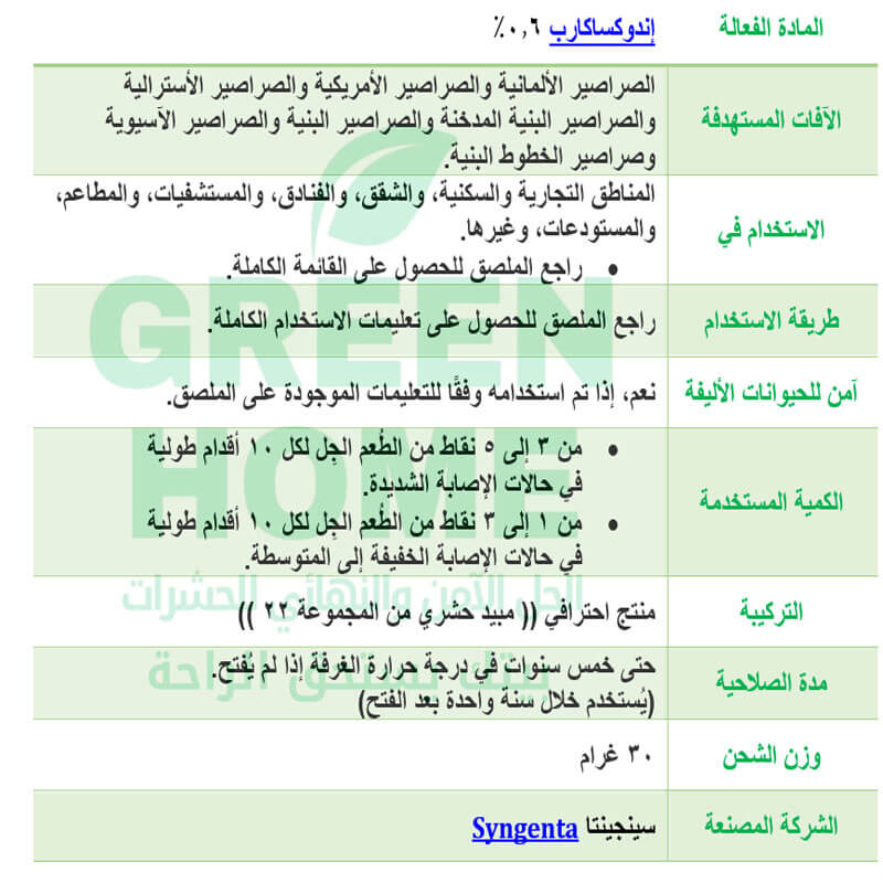 ادفيون صراصير