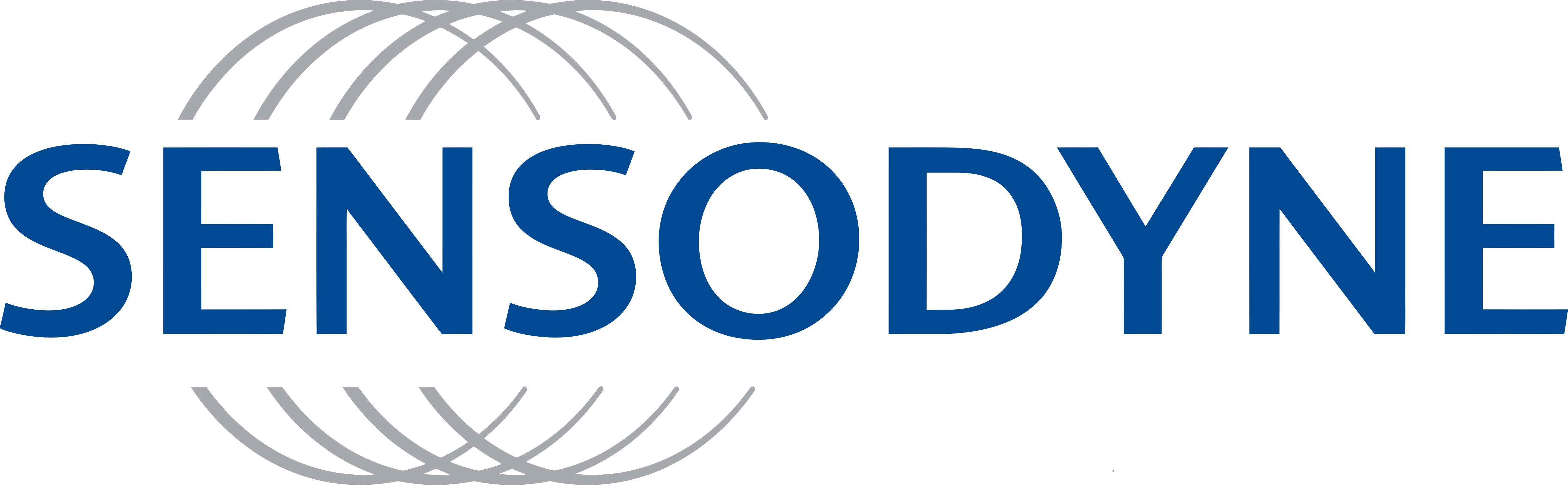 سنسوداين | Sensodyne