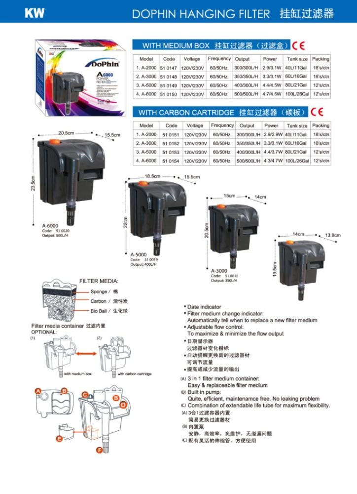 فلتر شلال - دولفين A-Series