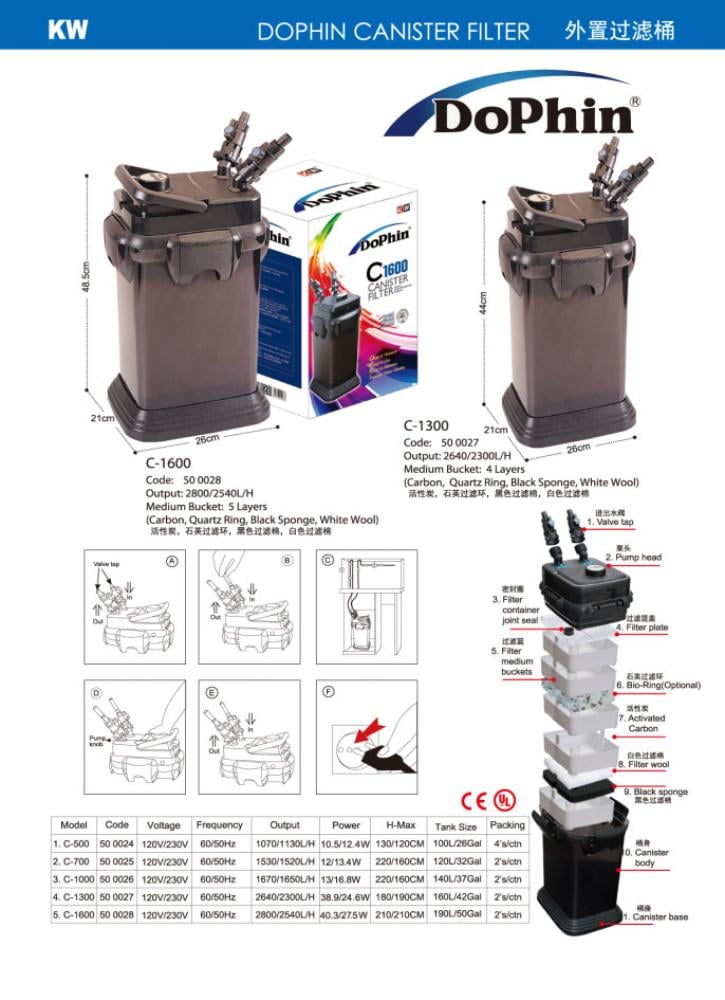 فلتر كانستر C500 خارجي لحوض السمك