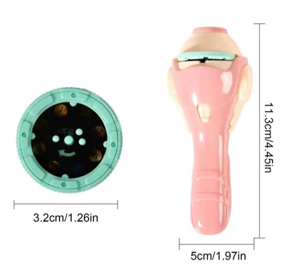 شكل 1