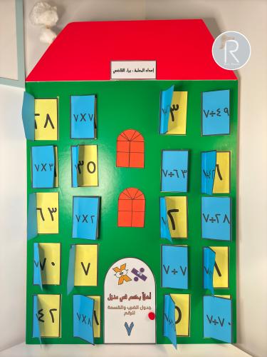 لوحة جدول الضرب والقسمة
