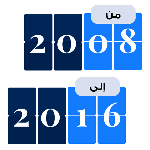 2008-2016