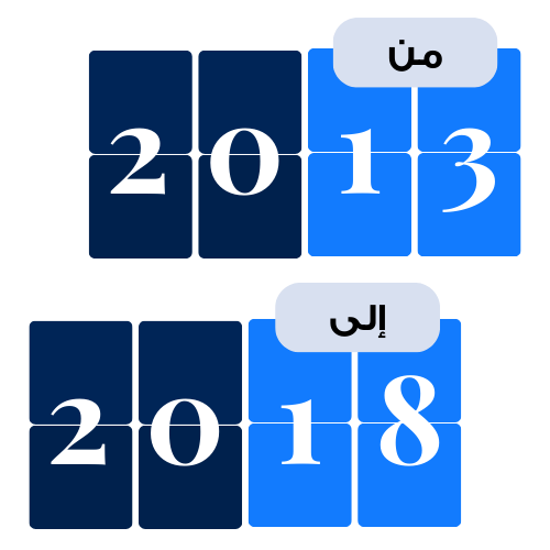 2013-2018
