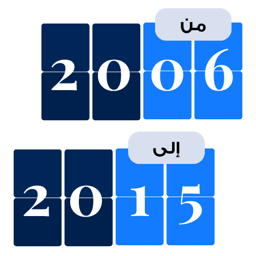 2006-2015