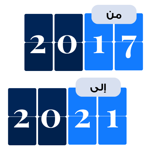 2017-2021