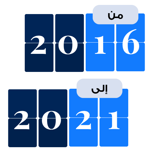 2016-2021.