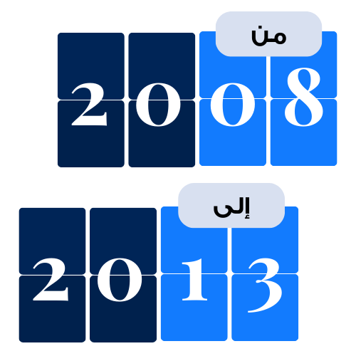 2008-2013