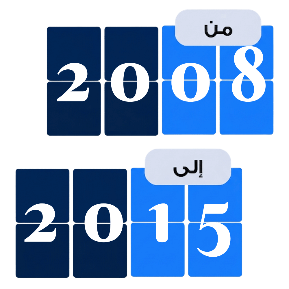 2008-2015