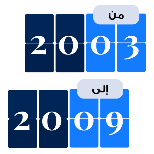 2003-2009