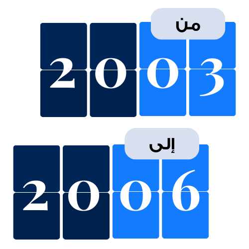 2003-2006