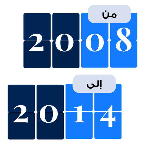 2008-2014