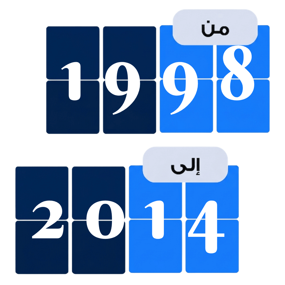 1998-2014