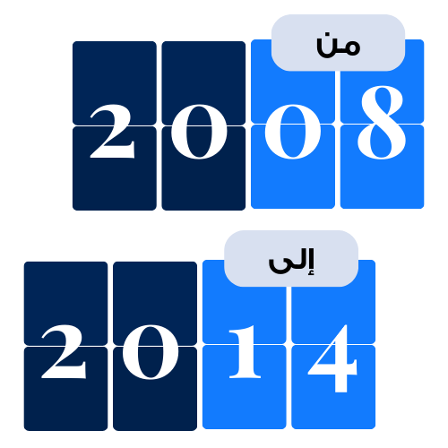 2008-2014