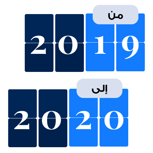 2019-2020