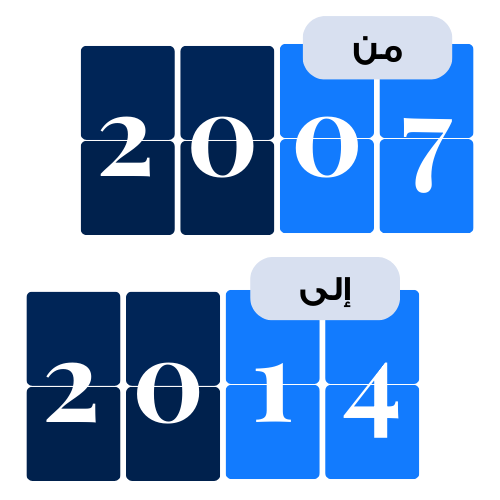 2007-2014