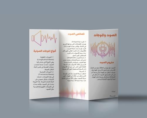 مطوية الصوت وموجات