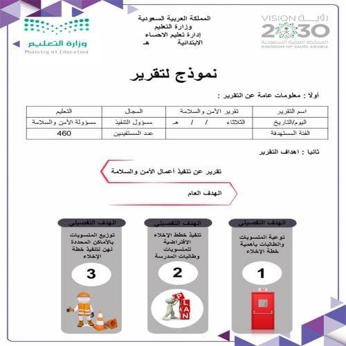 خطة الإخلاء