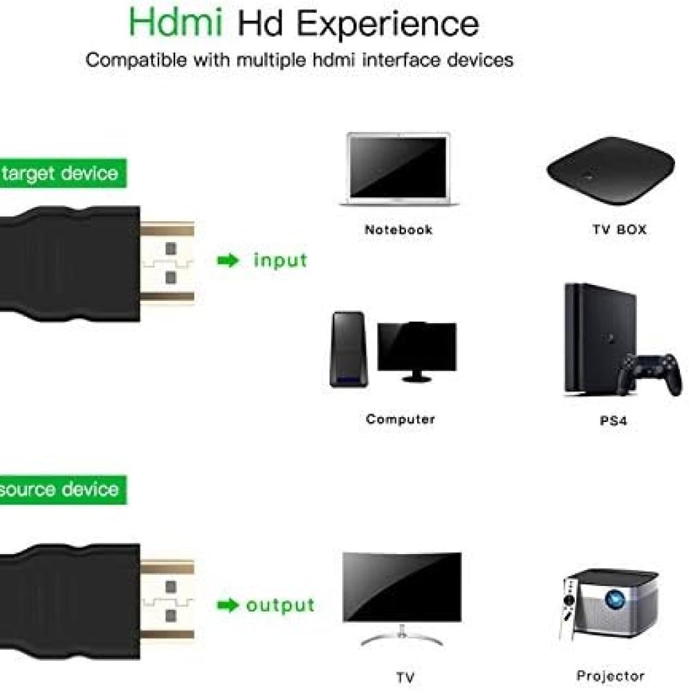 سلك HDMI بطول 3 متر 4K