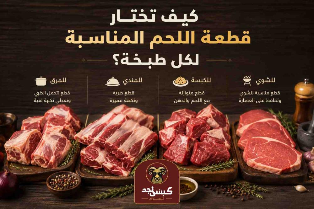 كيف تختار قطعة اللحم المناسبة لكل طبخة؟