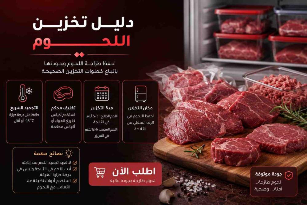 علامات تدل على جودة اللحوم الطازجة قبل الشراء | دليل كبش نجد لاختيار اللحم الأفضل
