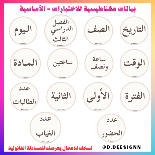 بيانات السبورة المغناطيسية للاختبار