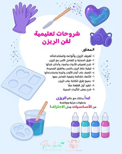 شروحات فن الريزن