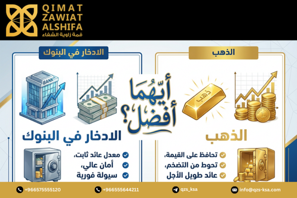 أيهما أفضل ادخار المال أم الذهب