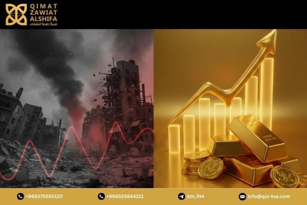 تأثير الأحداث العالمية والحروب على سعر الذهب 2026