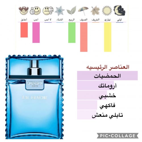 مان او فرش -100 مل-   Versace Man Eau Fraiche