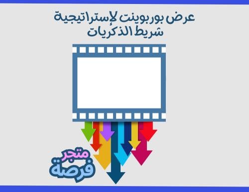 استراتيجية شريط الذكريات 30 سؤال