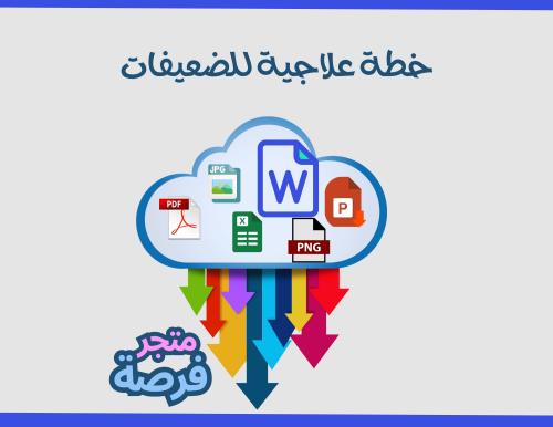 ملف WORD خطة للضعيفات لجميع المواد قابله للتعديل