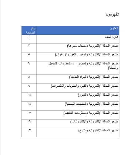 ملف شامل محلات ومتاجر لبيع بالجملة