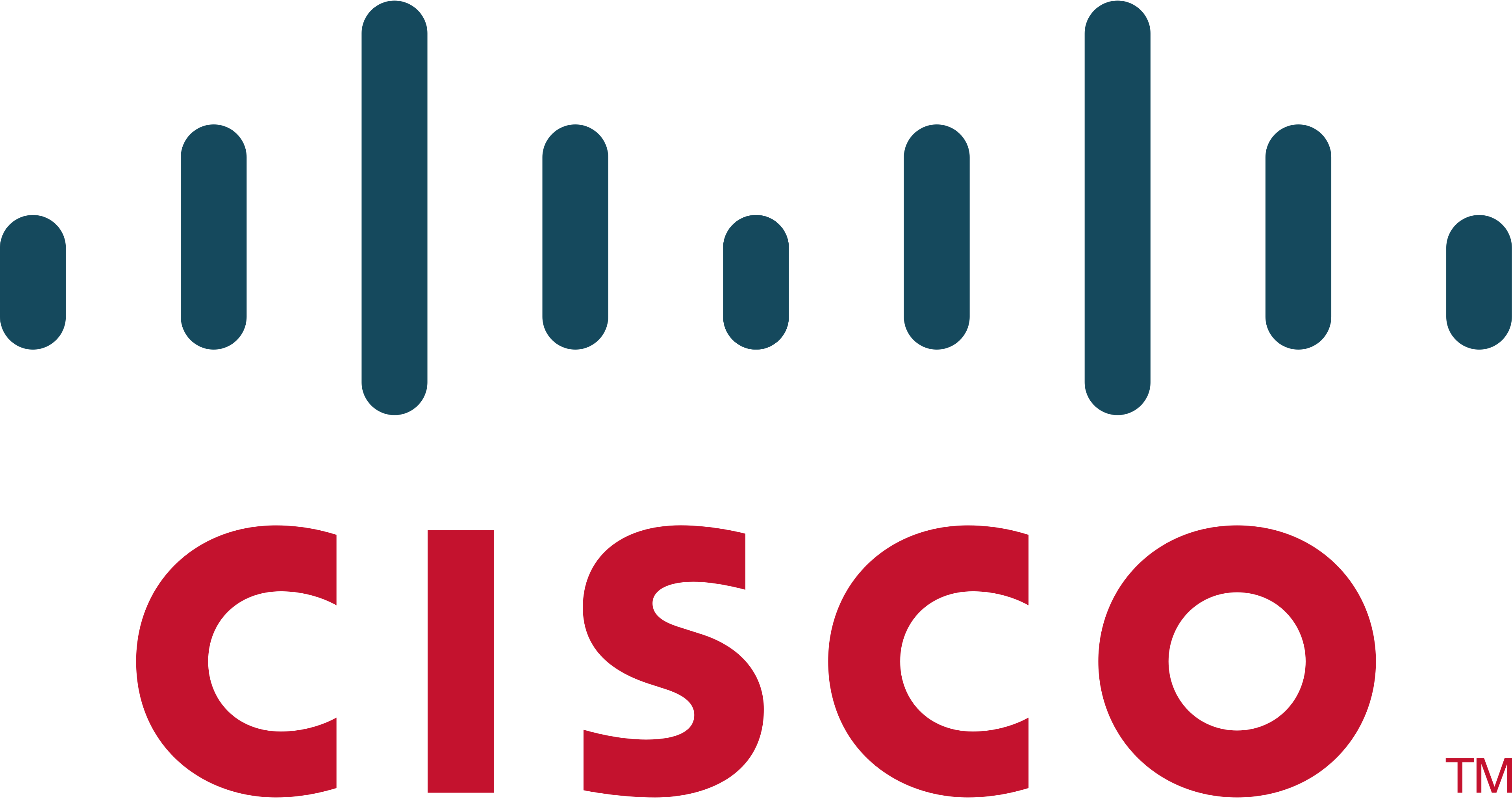 CISCO