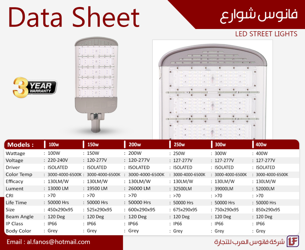 SMD Led Street Lights