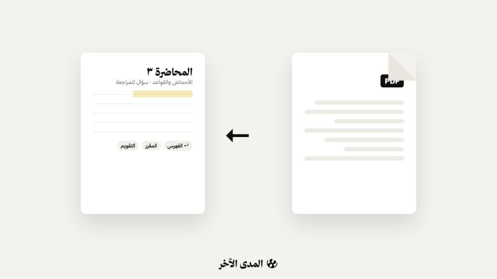 من ملف PDF إلى دفتر دراسة: رتّب محاضراتك على الآيباد