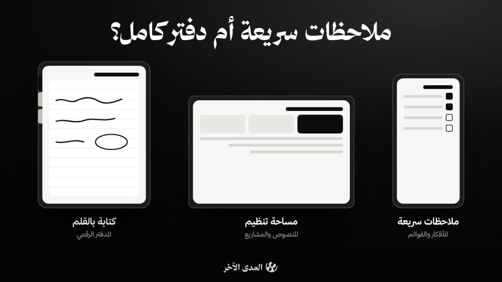أي تطبيق تدوين يناسب دراستك على الآيباد؟ اختر بحسب استخدامك