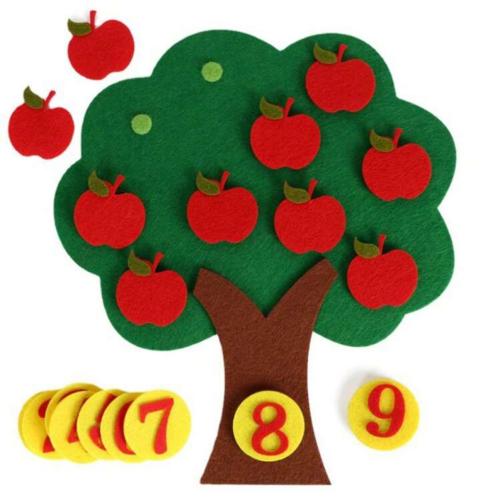 شجرة التفاح و الأرقام للمساعدة التعليمية الترفيهيه...