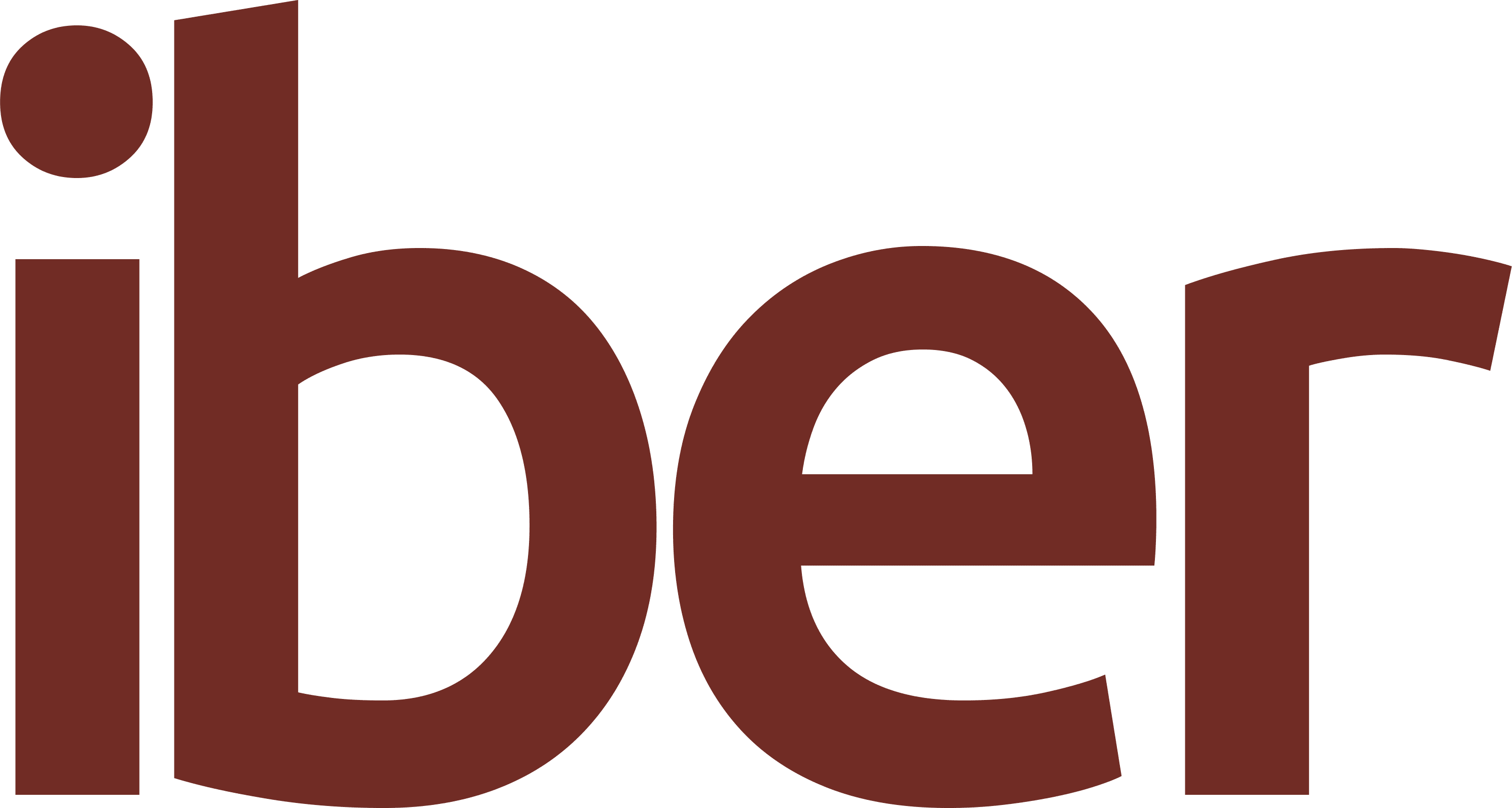 iber