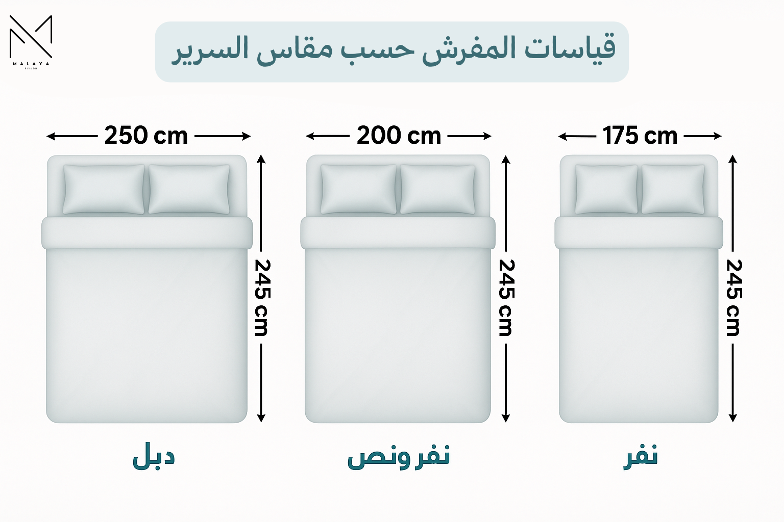 ملاية مخطط هندسي أزرق وبيج