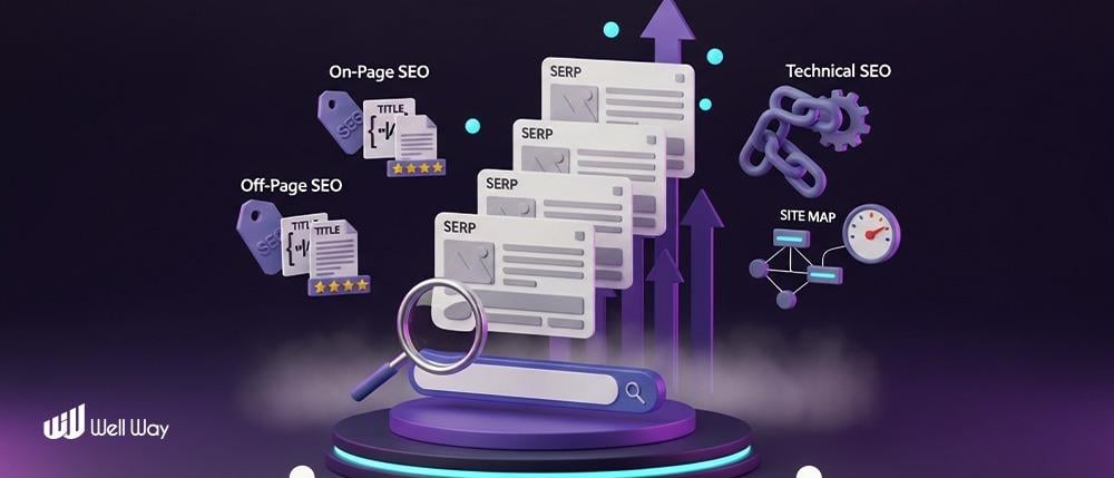 ما هو السيو ؟ شرح SEO للمبتدئين وأنواعه بالتفصيل 2025