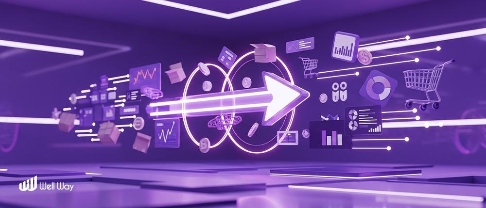 تحويل التجارة من خلال حلول التجارة الإلكترونية القابلة للتوسع