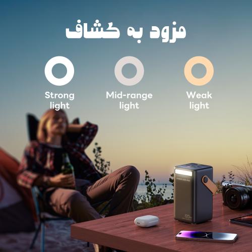 شاحن رحلات متعدد المنافذ – شاحن سريع متنقل للسفر
