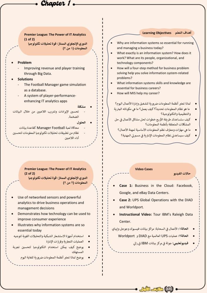 ملزمة الميد والكويز - نما ٢٠١